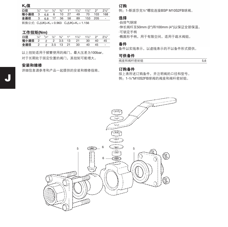 betway体育手机APPM10S球閥參數