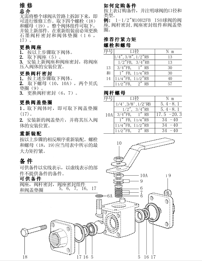 betway体育手机APPM10H球閥安裝步驟維修