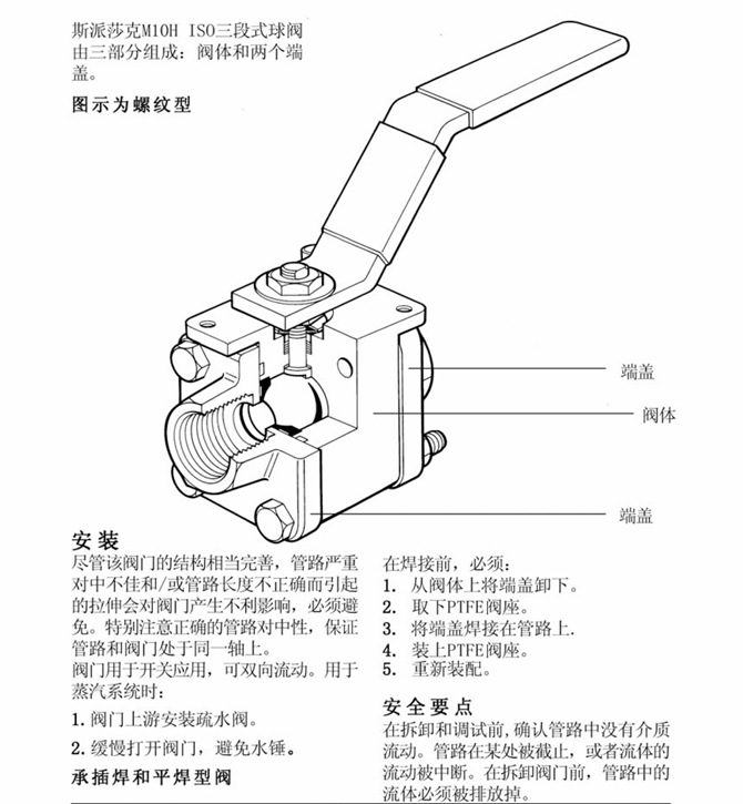 betway体育手机APPM10H球閥安裝注意事項
