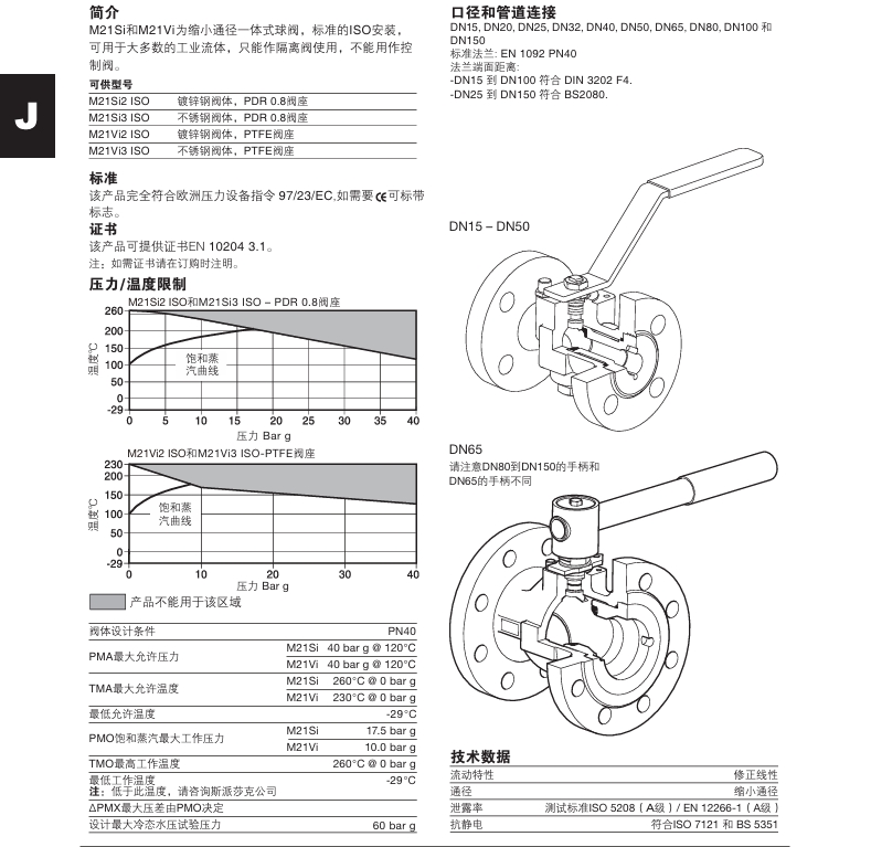  betway体育手机APPM21Si ISO和M21Vi ISO球閥技術參數