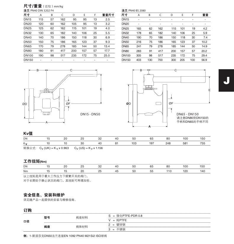  betway体育手机APPM21Si ISO和M21Vi ISO球閥尺寸重量