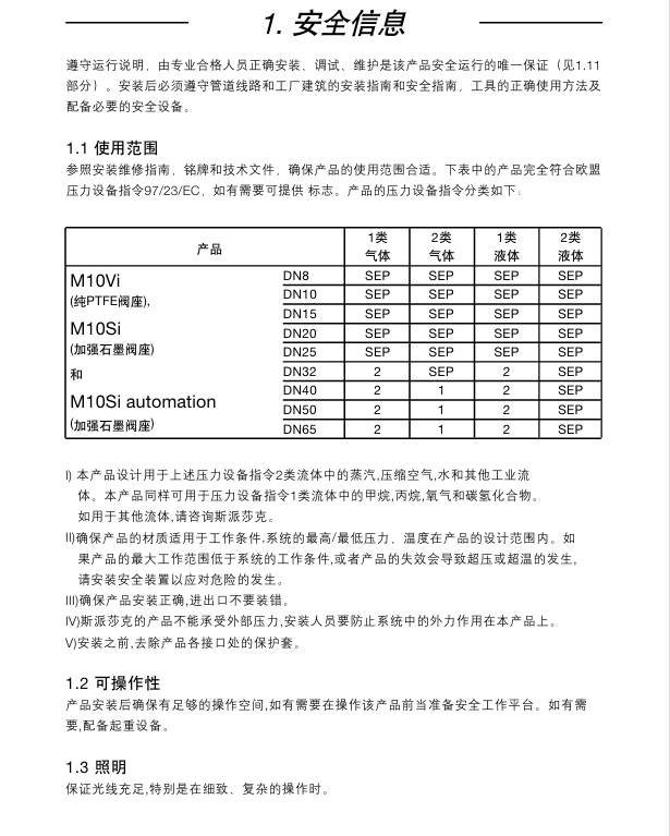 betway体育手机APPM10Si ISO球閥，M10Si ISO自動控製球閥和M10Vi ISO球閥使用安全信息