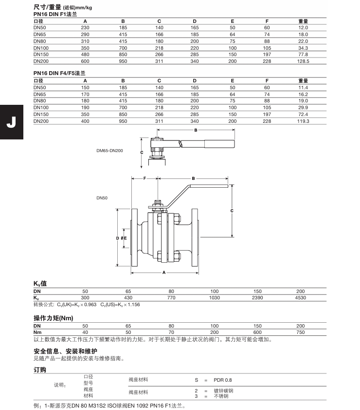betway体育手机APPM31S ISO全通徑球閥尺寸重量