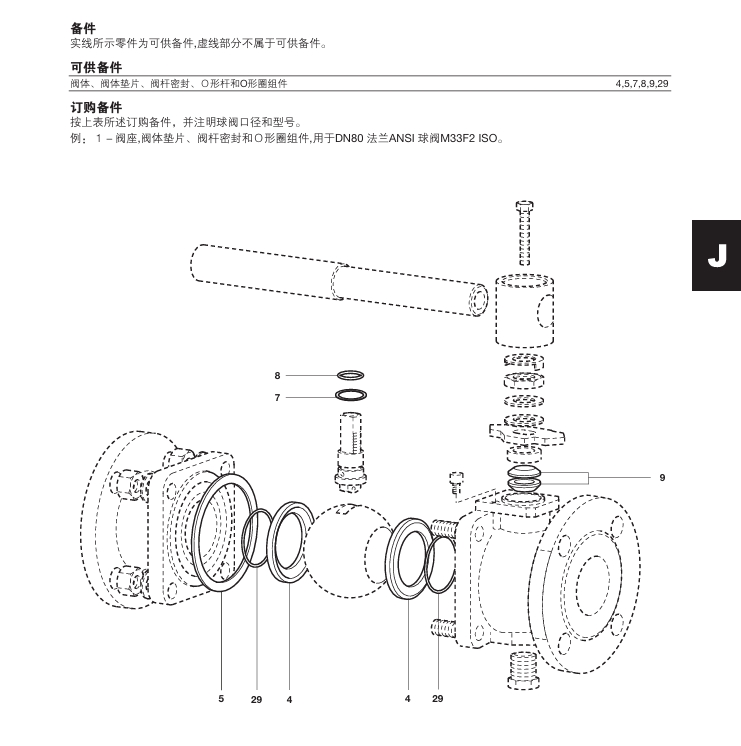 betway体育手机APPM33F ISO全通徑防火型球閥備件