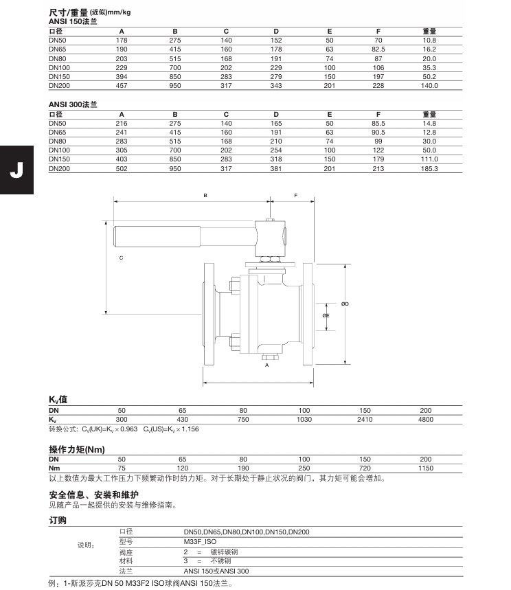 betway体育手机APPM33F ISO全通徑防火型球閥尺寸重量