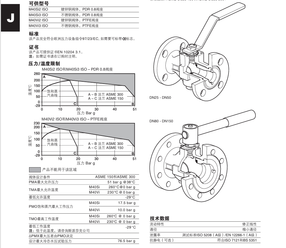 betway体育手机APPM40Si ISO和M40Vi ISO球閥技術參數