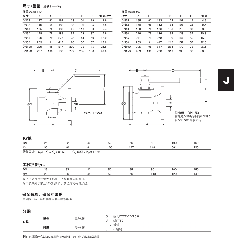 betway体育手机APPM40Si ISO和M40Vi ISO球閥尺寸重量