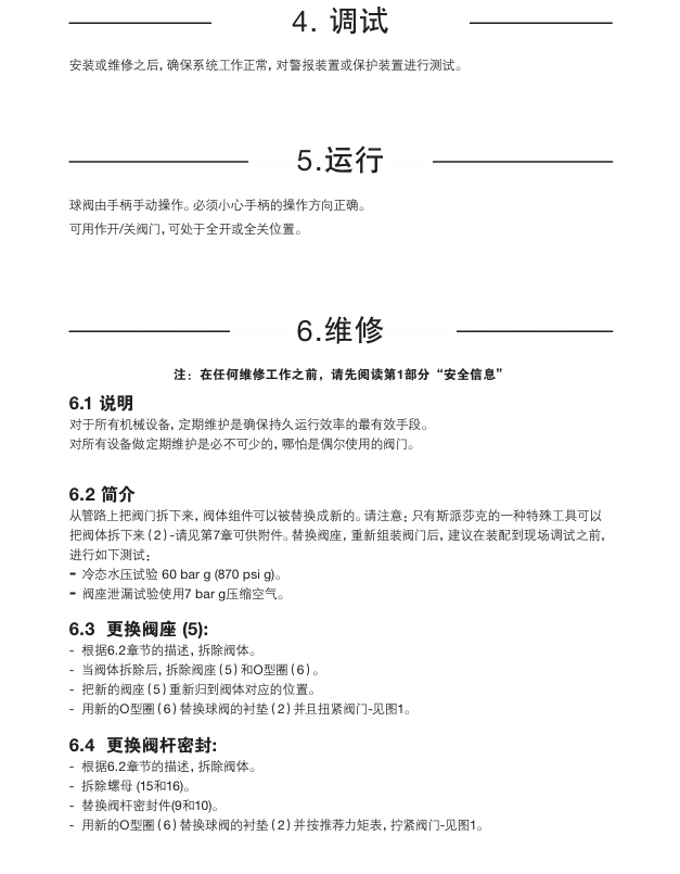 betway体育手机APPM21 Si ISO球閥和M21 Vi ISO球閥調試維修