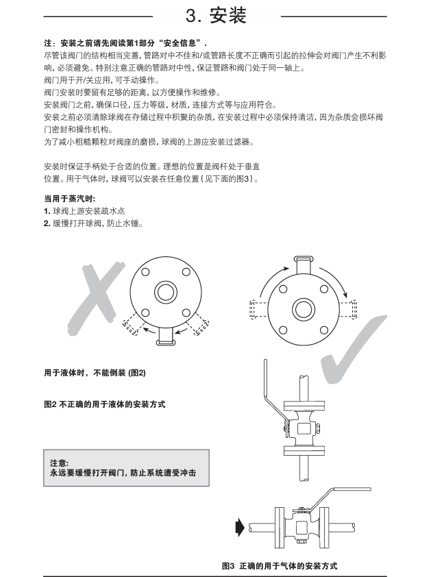 betway体育手机APPM21 Si ISO球閥和M21 Vi ISO球閥安裝方法