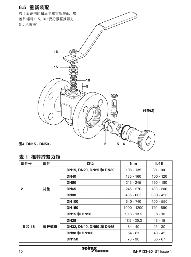 betway体育手机APPM21 Si ISO球閥和M21 Vi ISO球閥重新組裝