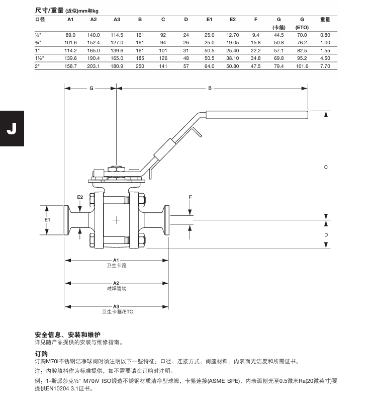 betway体育手机APPM70i ISO不鏽鋼材質潔淨型球閥尺寸重量