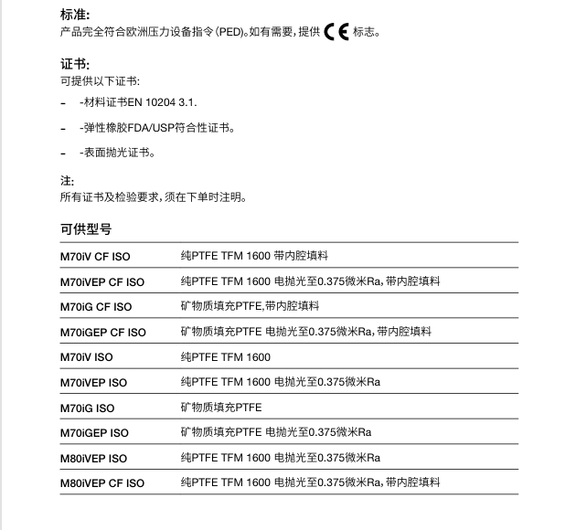 betway体育手机APPM70i ISO和M80i ISO不鏽鋼球閥型號選擇