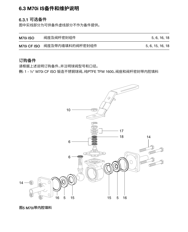 betway体育手机APPM70i ISO和M80i ISO不鏽鋼球閥維修步驟