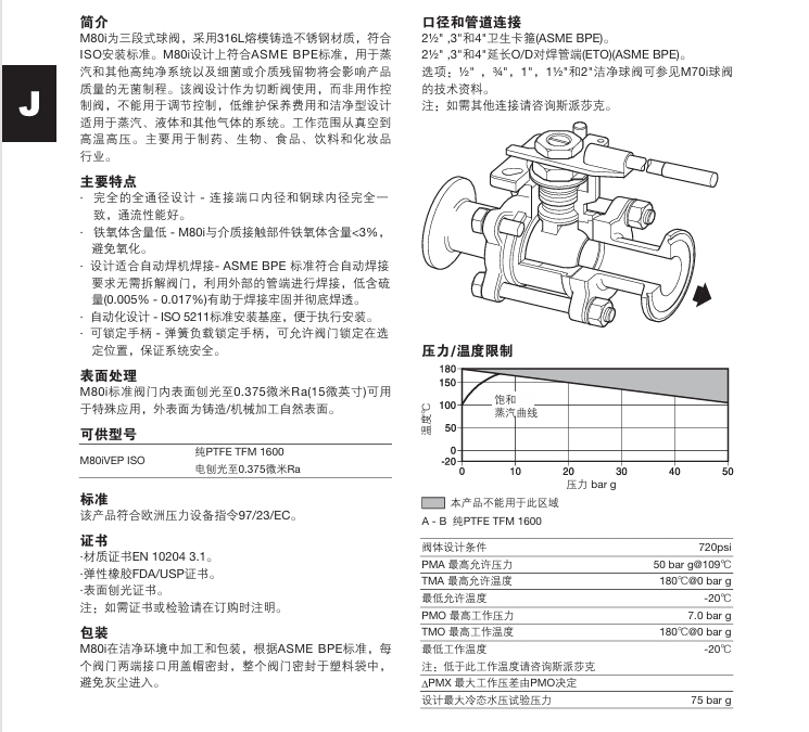 betway体育手机APPM80i球閥技術參數