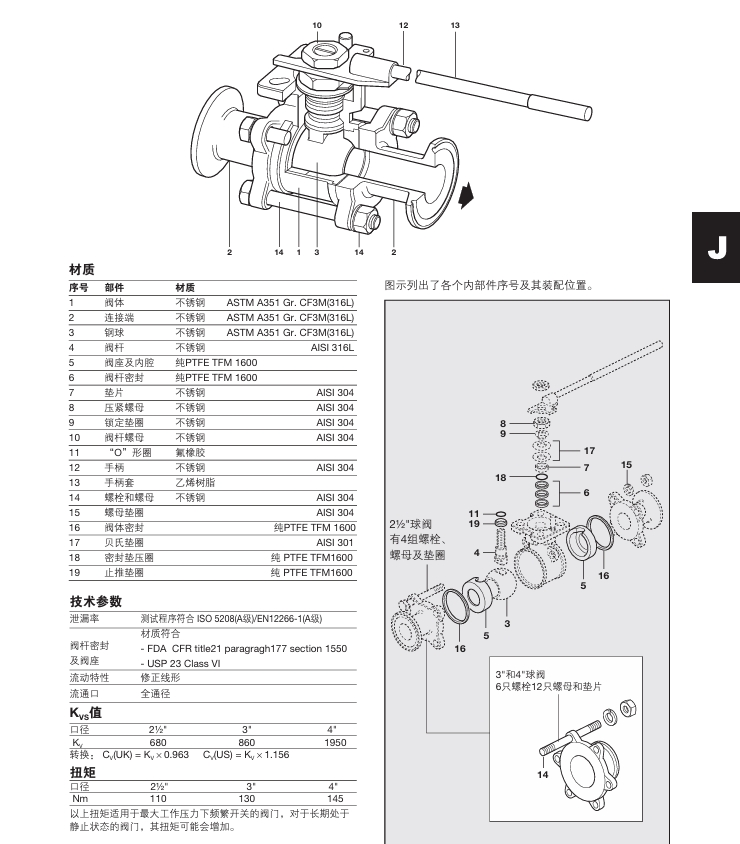 betway体育手机APPM80i球閥材質