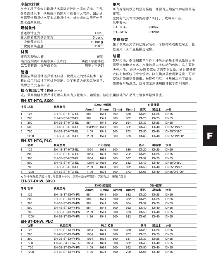 betway体育手机APP換熱機組EasiHeatT技術參數