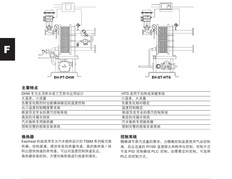 betway体育手机APP換熱機組EasiHeatT特點