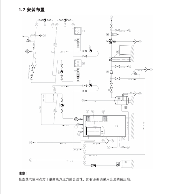 betway体育手机APPECSG電蒸汽發生器安裝布置
