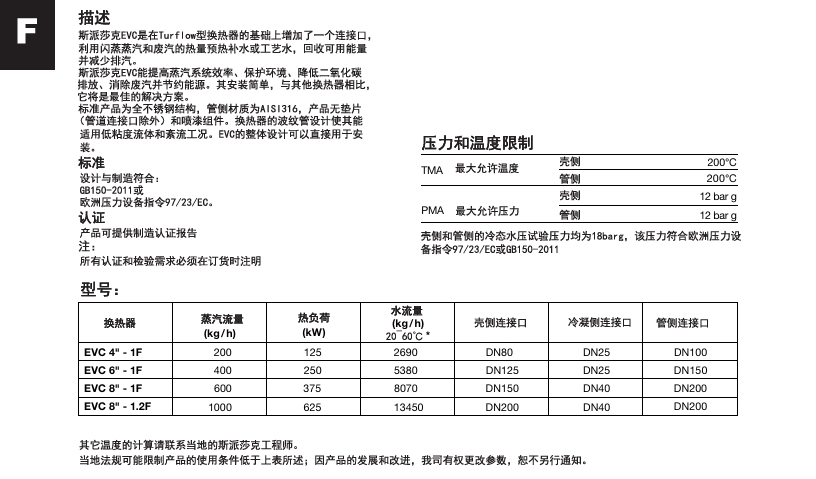 betway体育手机APP換熱器EVC係列技術參數