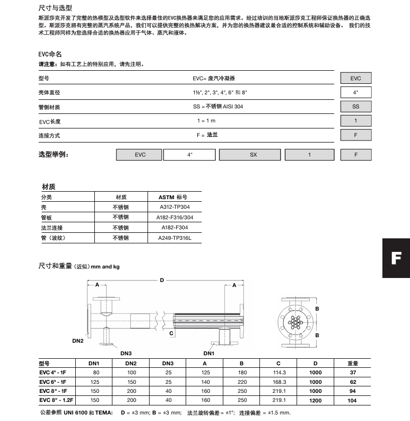 betway体育手机APP換熱器EVC係列尺寸，選型
