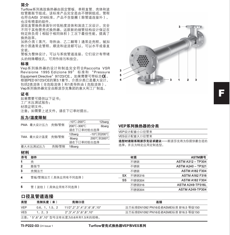 betway体育手机APPTurflow管殼式換熱器技術參數