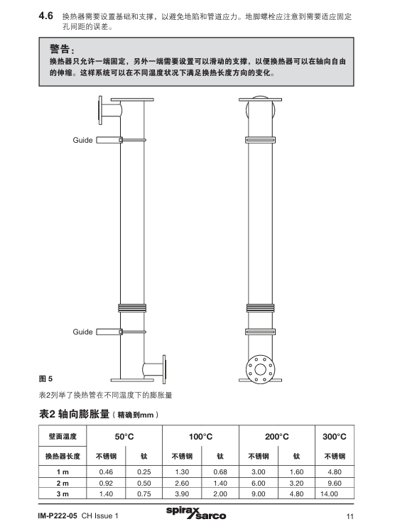 betway体育手机APPVEP和VES換熱器安裝步驟