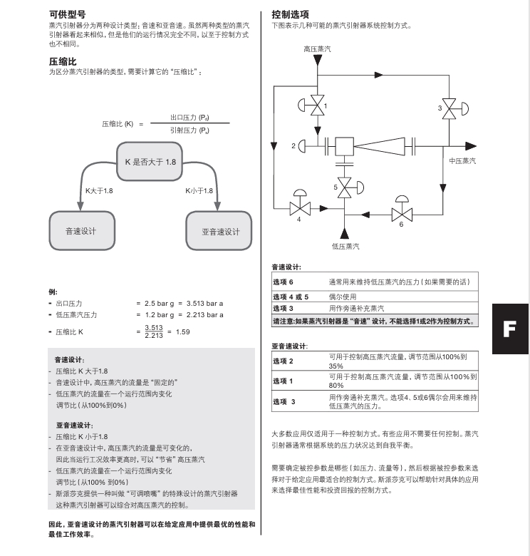 betway体育手机APP蒸汽引射器型號選擇