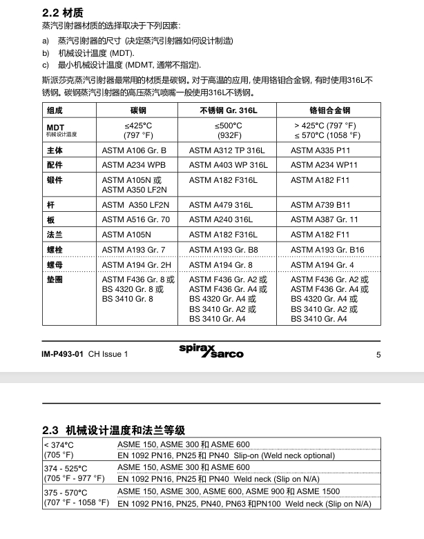 betway体育手机APP蒸汽引射器技術參數
