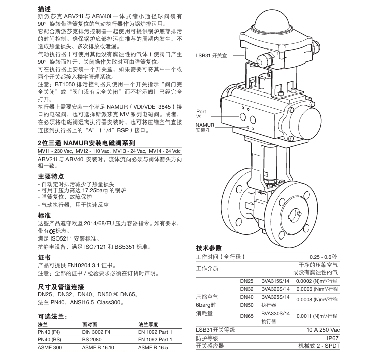 betway体育手机APPABV21i與(yu) ABV40i鍋爐排汙閥參數