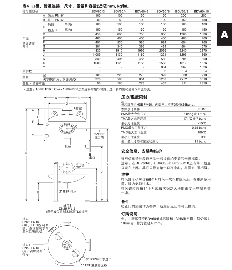 betway体育手机APPBDV60排汙罐尺寸，結構圖