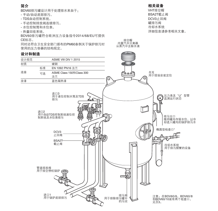betway体育手机APPBDV60排汙罐參數
