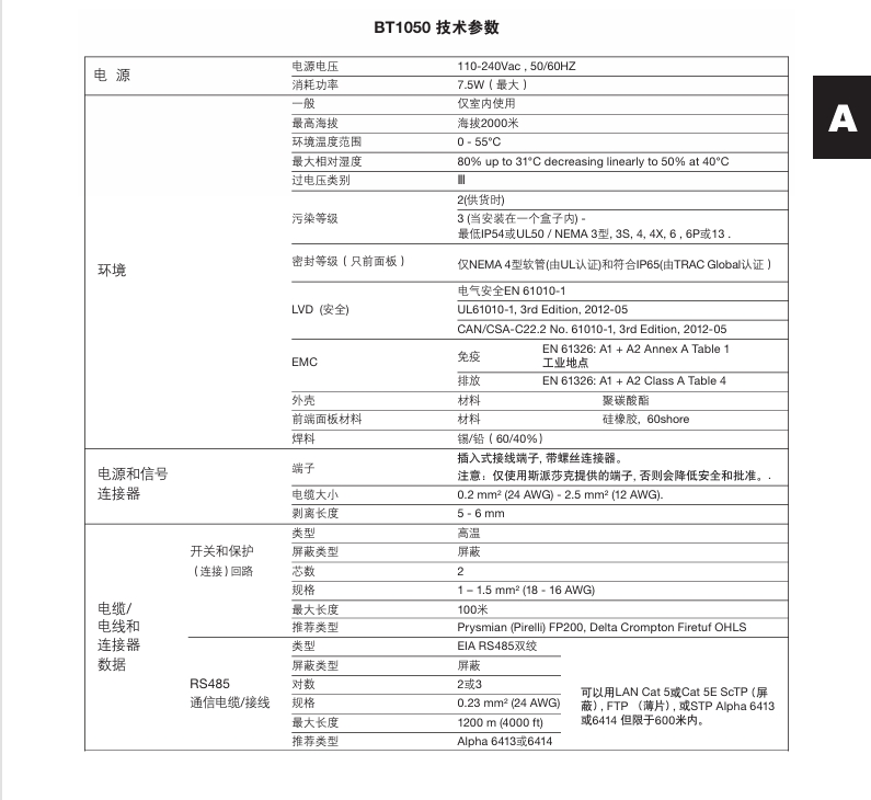 betway体育手机APPBT1050鍋爐排汙控製器技術參數