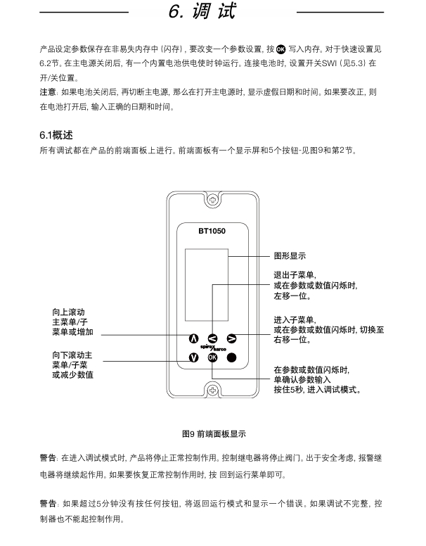 betway体育手机APPBT1050排汙控製器調試