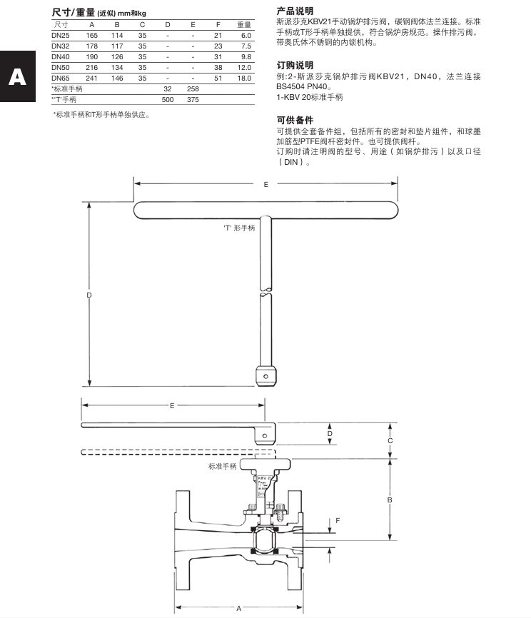betway体育手机APPKBV21手動鍋爐排汙閥尺寸/重量