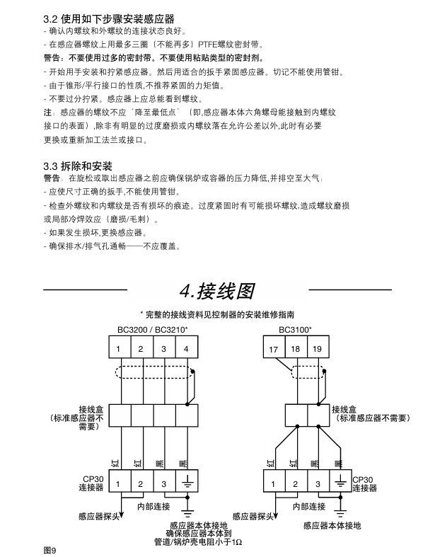 betway体育手机APPCP30電導率感應器接線步驟