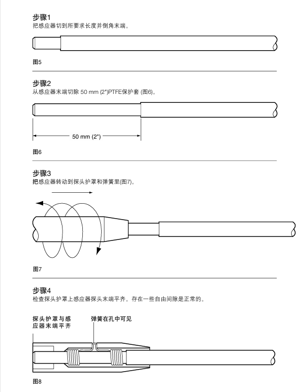 betway体育手机APPCP30電導率感應器安裝步驟