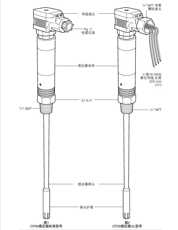 betway体育手机APPCP30電導率感應器結構圖
