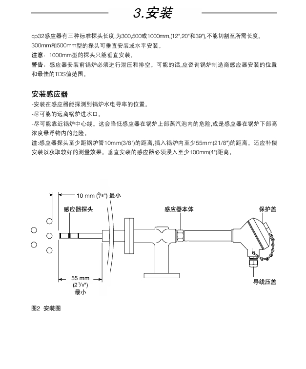 betway体育手机APPCP32電導率感應器安裝圖