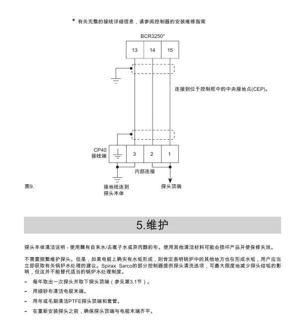 betway体育手机APPCP40電導率感應器維護
