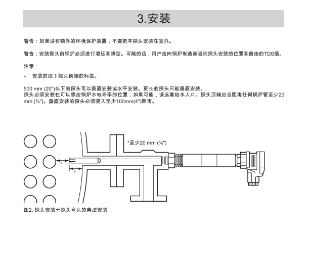 betway体育手机APPCP40電導率感應器安裝步驟