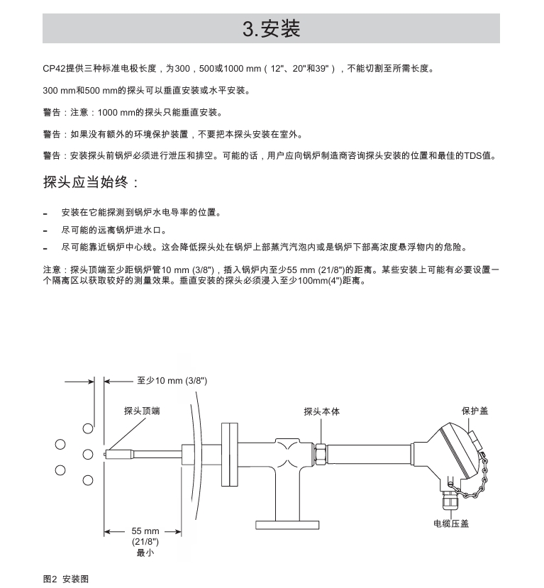 betway体育手机APPCP42電導率感應器安裝步驟