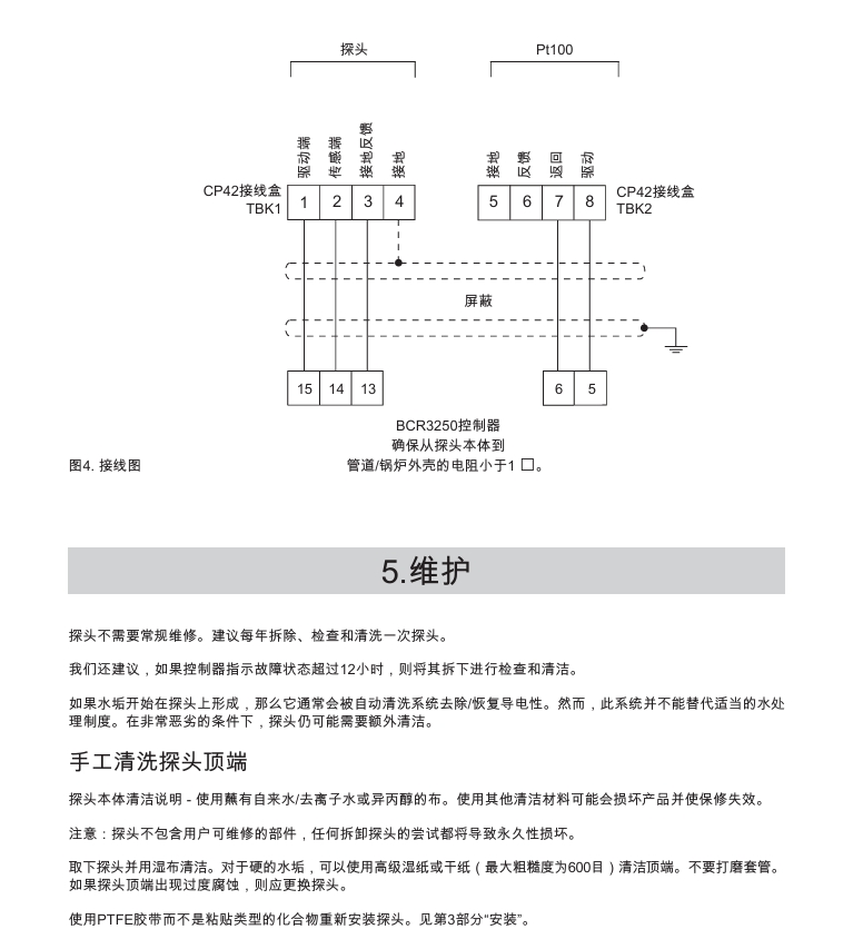 betway体育手机APPCP42電導率感應器維護