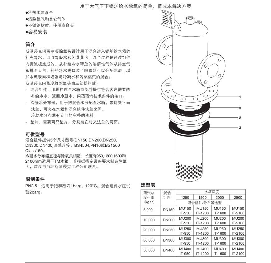 betway体育手机APPDH型閃蒸冷凝除氧頭參數