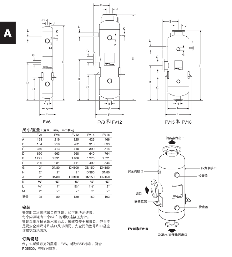 betway体育手机APPFV型閃蒸罐尺寸