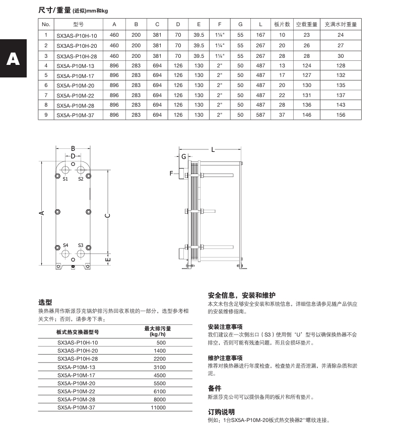 betway体育手机APPSX3和SX5板式換熱器尺寸選型