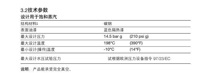 betway体育手机APP裝FV閃蒸罐技術參數