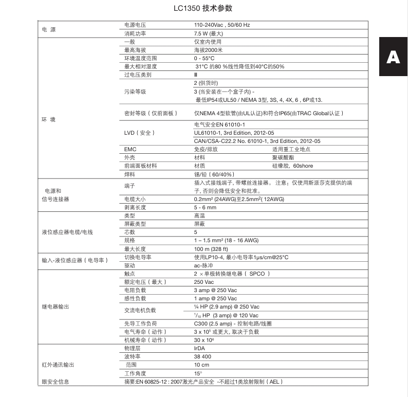 betway体育手机APPLC1350液位控製器技術參數