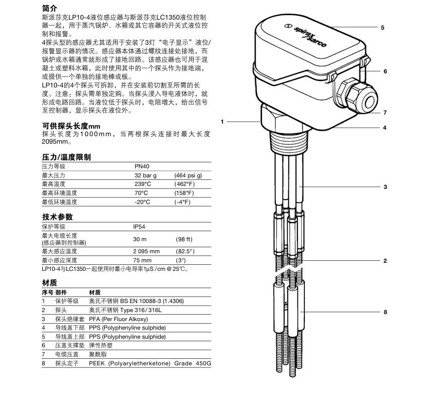 betway体育手机APPLP10-4 液位感應器技術參數