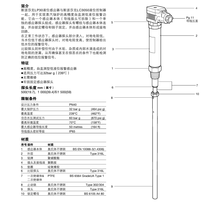 betway体育手机APPLP30自監測型液位感應器技術參數