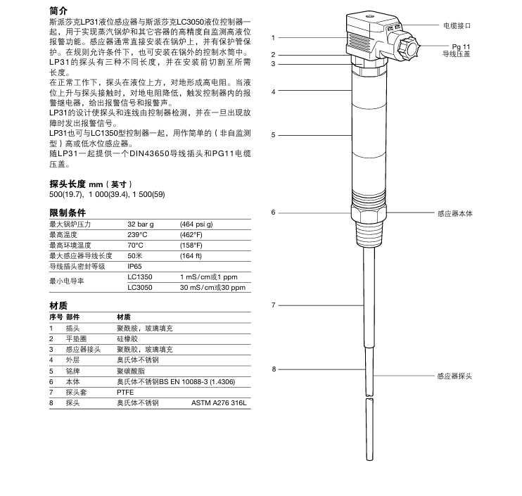 betway体育手机APPLP31液位感應器技術參數